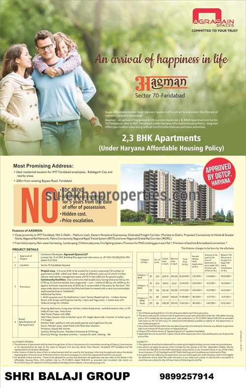 2 BHK Flats in Faridabad, 2 BHK Apartment for Sale in Faridabad